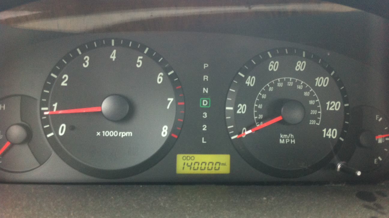 Instrument cluster with the odometer reading 140,000 miles, the kind of high-mileage used car that needs a post-purchase car inspection